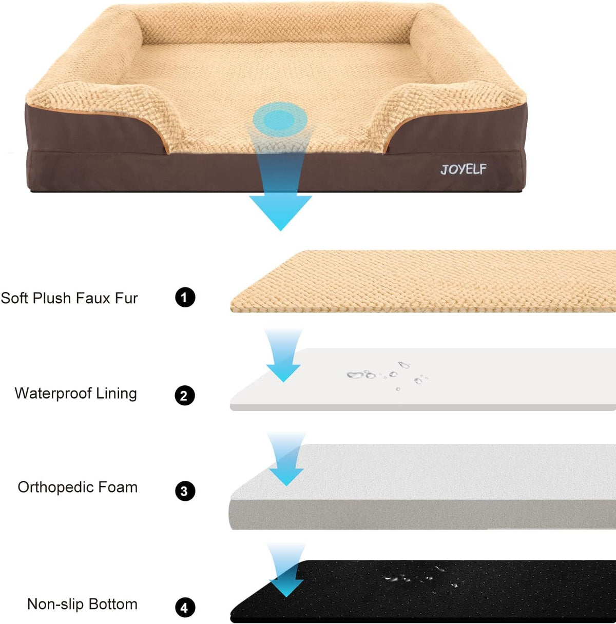 JOYELF Orthopedic Dog Bed for Large Dogs, Waterproof & Washable Cover, Nonskid, Coffee