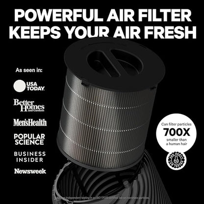 PuroAir 130i HEPA Air Purifiers