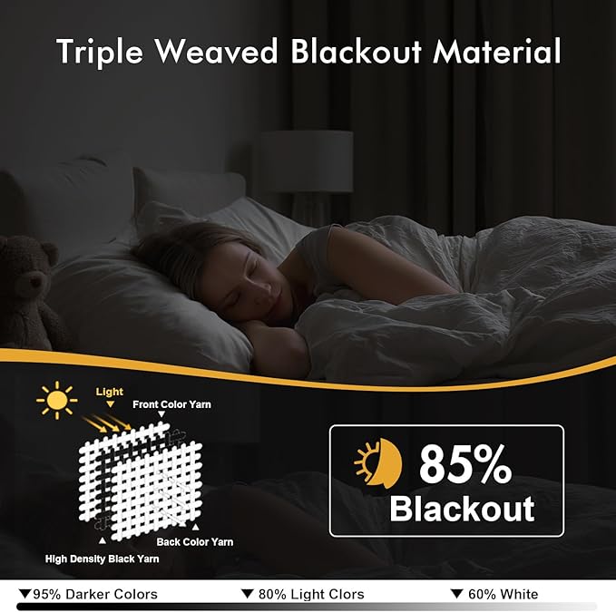 MIULEE Light Grey Blackout Curtains