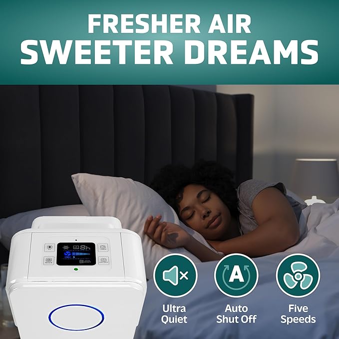GermGuardian Air Purifier for Home