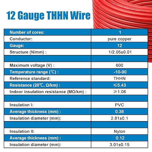 THHN Wire 12 Gauge 25 FT OFC Electrical Wire, 12 AWG Solid Copper Wire Rated up