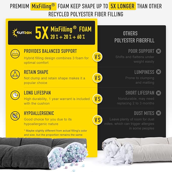SUNROX LokGrip Non Slip Tufted Memory Foam Bench Cushion, FadeShield Water Resistant Durable Thicken Outdoor/Indoor Bench Seat Pads 30x14x4 inch, Midnight