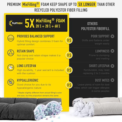 SUNROX LokGrip Non Slip Tufted Memory Foam Bench Cushion, FadeShield Water Resistant Durable Thicken Outdoor/Indoor Bench Seat Pads 30x14x4 inch, Midnight