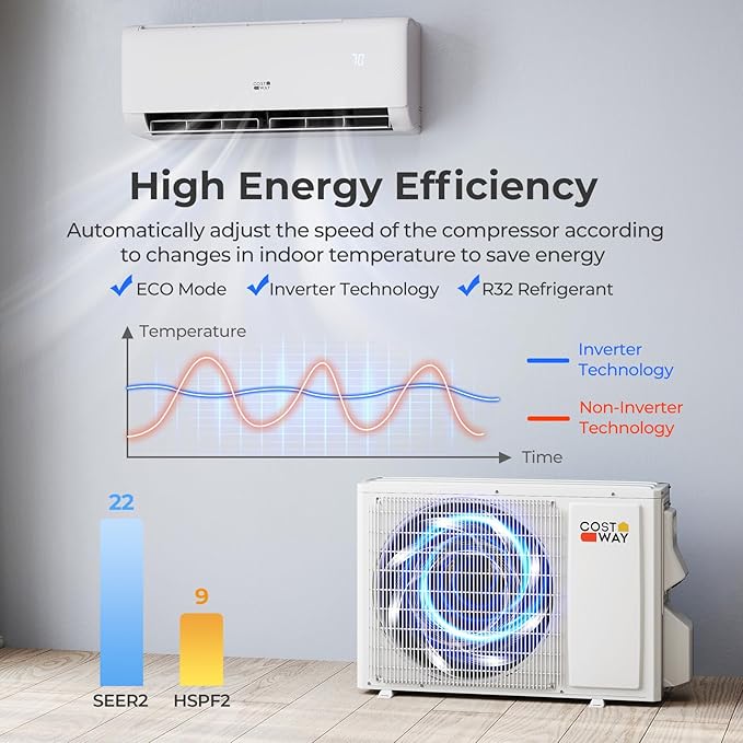 COSTWAY 12000 BTU Mini Split Air Conditioner,