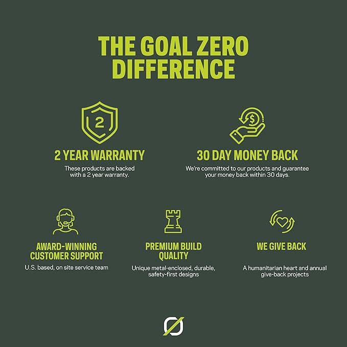 Goal Zero Alta 80, Portable Fridge and Portable Freezer, Energy Efficient