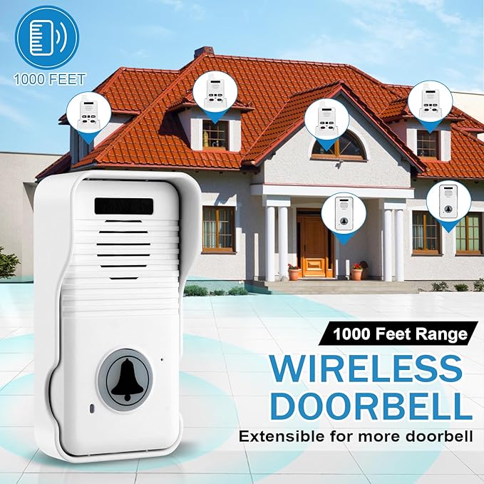 Wireless Doorbell System & Full Duplex Intercom Doorbell Wireless Hands-Free