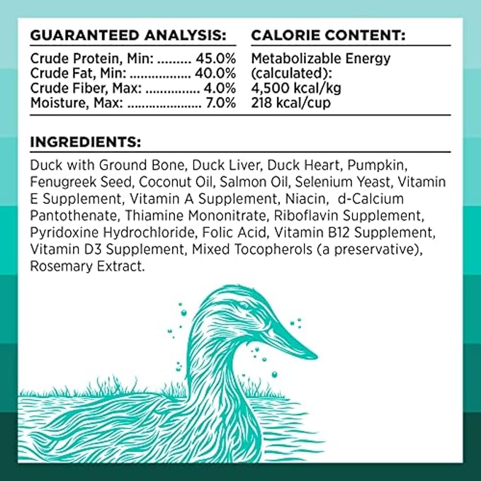 BIXBI Rawbble Freeze Dried Dog Food, Duck Recipe, 4.5 oz - 95% Meat and Organs, No Fillers - Pantry-Friendly Raw Dog Food for Meal, Treat or Food Topper - USA Made in Small Batches