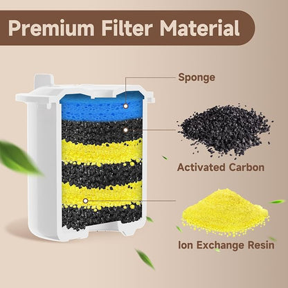 PETIMI Accessories Set (Replacement Filter & Water Pump Sponge) for Pet Water Fountain- 6 pcs Packed Filters and 3 pcs Packed Sponges, Only Fits PETIMI Glass & Ceramic Pet Fountain