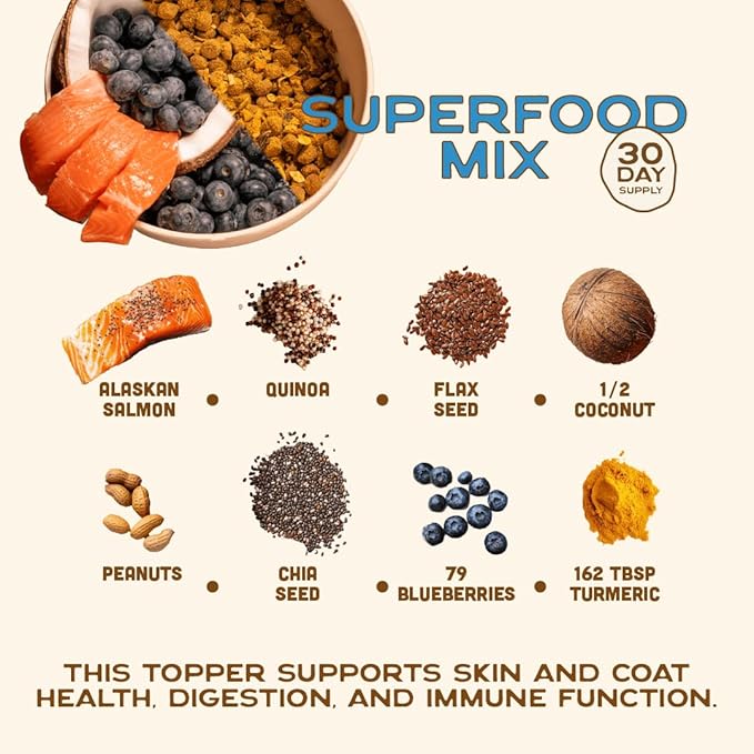 Smart Cookie Natural Dog Food Topper - Superfood - Salmon Dog Meal Mixer for All Ages - Food Topper for Picky Eaters and Boosting Nutrition - Non GMO, Made in The USA - 15 oz Bag (30 Day Supply)