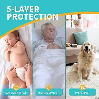 MILDPLUS Extra Large Disposable Bed Pads 40"X36" Chucks Pads for Adult | Super Absorbent Underpads, 130G Heavy Duty, Waterproof, For Incontinence, Protection Pads for Bed, Sofa, and Chair