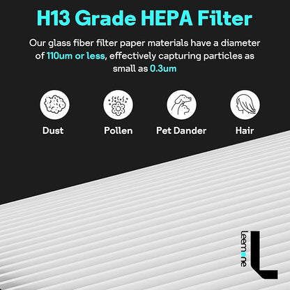Leemone 2-IN-1 True HEPA+Carbon Filter Replacement