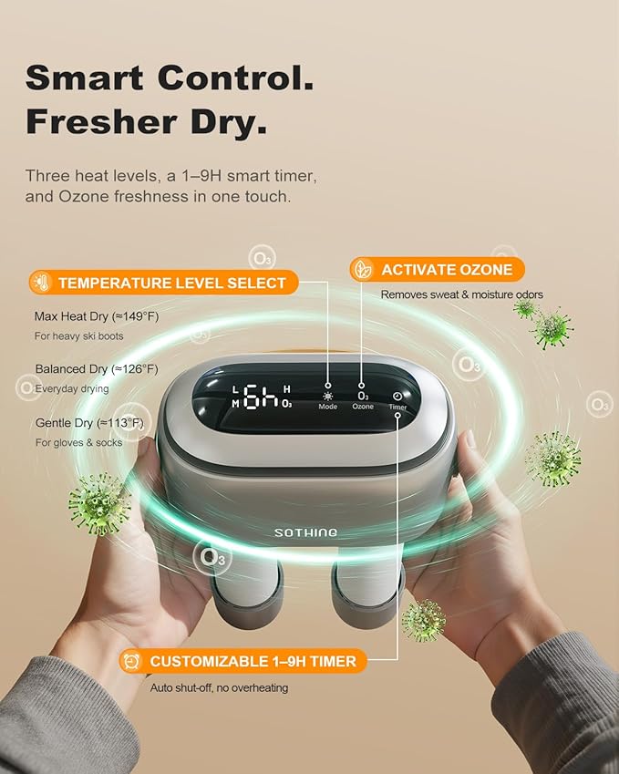 SOTHING Boot Dryer, 95W Rapid Drying