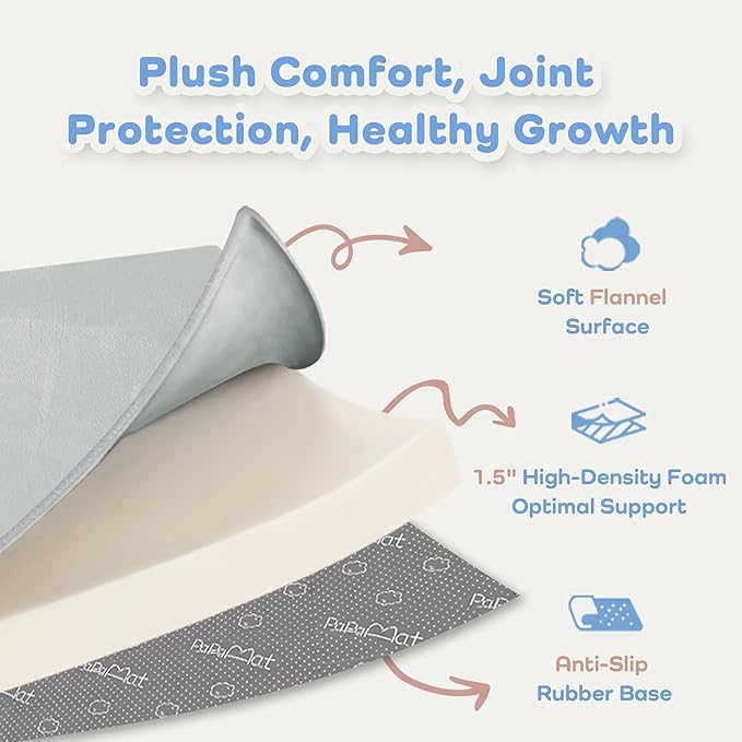 PaPaMat 1.5" Thick Baby Play Mat for Floor, 59x79 Playpen Mat, Pro Soft Flannel Foam Mats Toddler Infant Kids Crawling for Nursery Rug Playroom Living Room Waterproof Easy Care Non-Slip (Dark Grey)