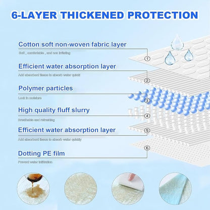 Puppy Pee Pads for Dogs 40"x40" 40 Count, Extra Large Dog Pee Pads, Leak-Proof & Super Absorbent Dog Pee Pads, Thicken Disposable Potty Pads Puppy Training Pads for Cats Rabbits