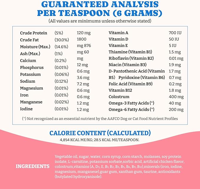 Bovine Colostrum Nutritional Gel for Dog & Cat - High Calorie Supplement for Dogs and Cats, Support Appetite for Cat, Immune Support, Dog Weight Gainer, Senior Dogs Cats Supplement