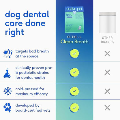 Native Pet GutWell Clean Breath