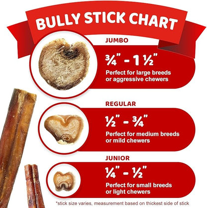 Downtown Pet Supply Bully Sticks for Dogs - Natural 6 Inch Beef Chews, Odor-Free & Rawhide-Free, Long Lasting Dog Treats for Aggressive Chewers - Healthy, Safe & Delicious Chews Dogs Love (100 Pack)