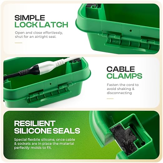 SOCKiTBOX – The Original Weatherproof Connection Box – Indoor & Outdoor