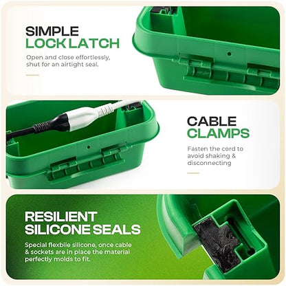 SOCKiTBOX – The Original Weatherproof Connection Box – Indoor & Outdoor