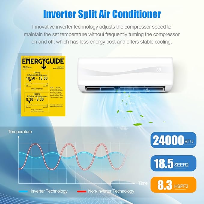 RELAX4LIFE Mini Split Ac/Heating System, 24000 BTU Ductless Mini Split Air