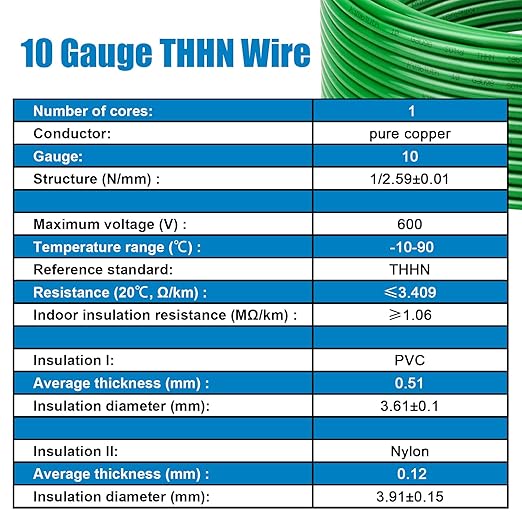 THHN Wire 10 Gauge 25 FT OFC Electrical Wire, 10 AWG Solid Copper Wire Rated up