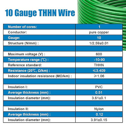 THHN Wire 10 Gauge 25 FT OFC Electrical Wire, 10 AWG Solid Copper Wire Rated up