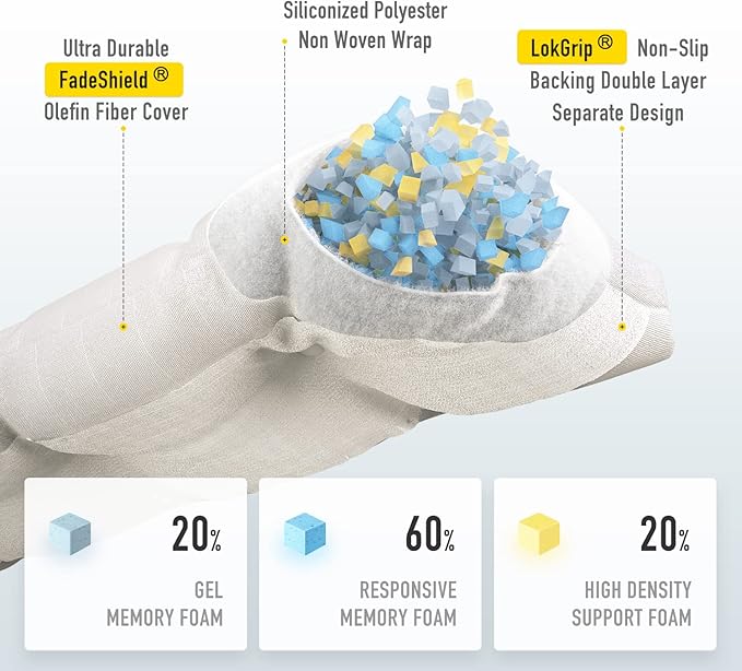 SUNROX LokGrip Non Slip Tufted Memory Foam Bench Cushion, FadeShield Water Resistant Durable Thicken Outdoor/Indoor Bench Seat Pads 48x16x4 inch, Cream