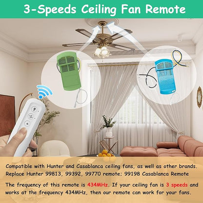 Prichor 99770 Ceiling Fan Remote Control