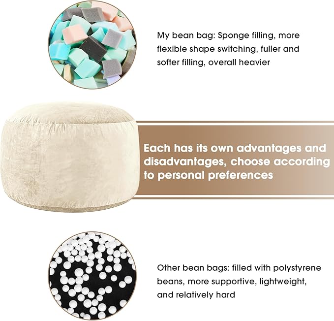 Bean Bag Chairs for Adults - Memory Foam Furniture BeanBag Chair - Kids/Teens Sofa with Soft Micro Fiber Cover - Round Fluffy Couch for Living Room Bedroom College Dorm - 3 ft, Ivory