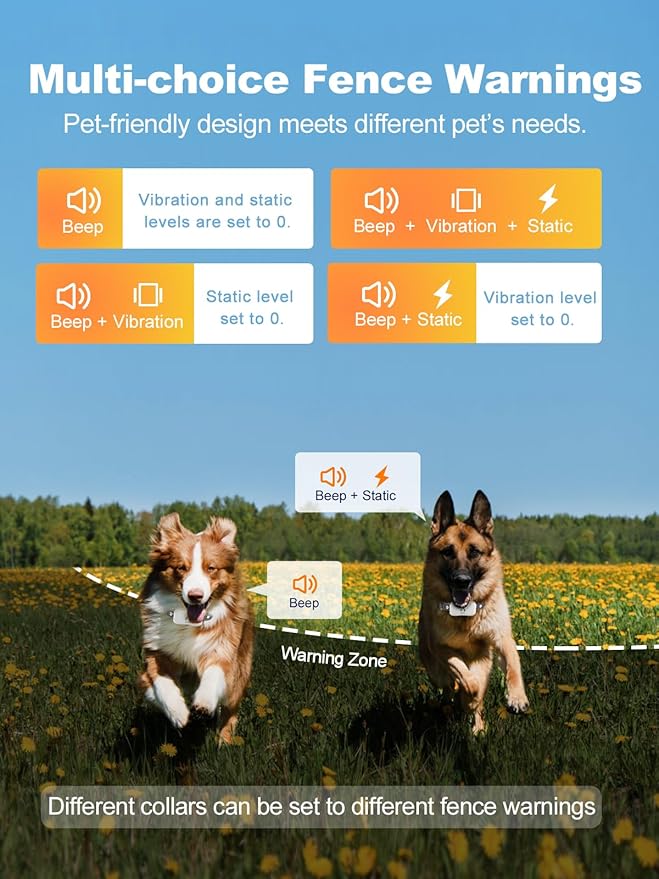 MIMOFPET Wireless Dog Fence for 2 Dogs
