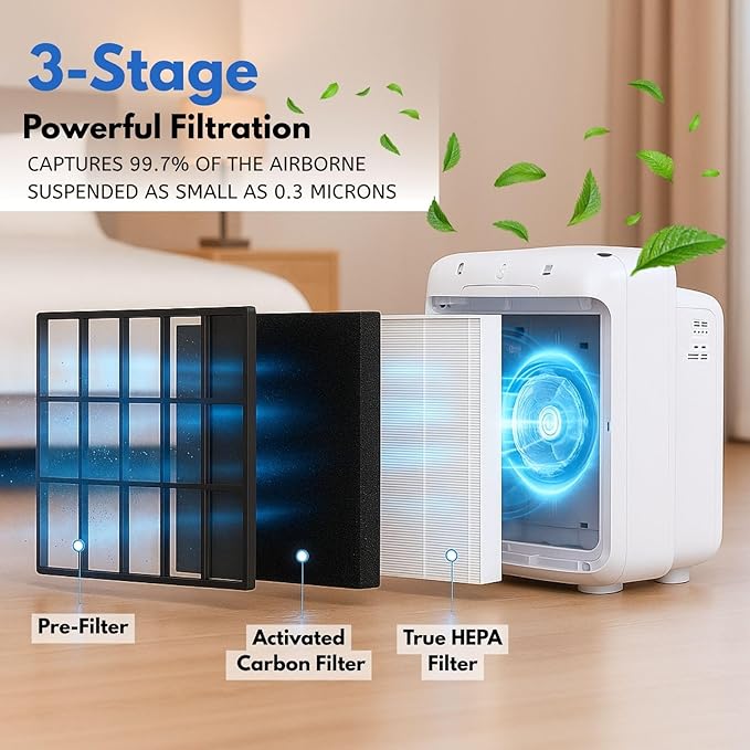 Nispira True HEPA Activated Carbon Replacement Filter Compatible