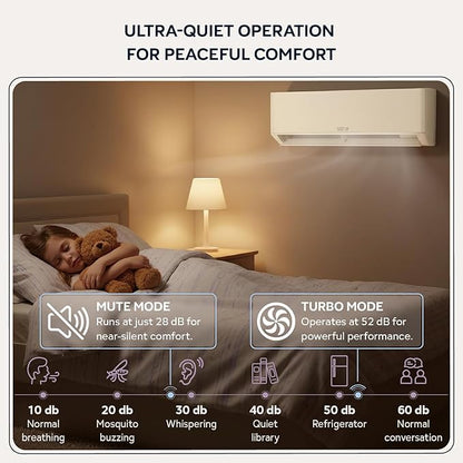 Energy-Saving 9000 BTU Mini Split 110V – 19 SEER, Pre-Charged, Quiet &