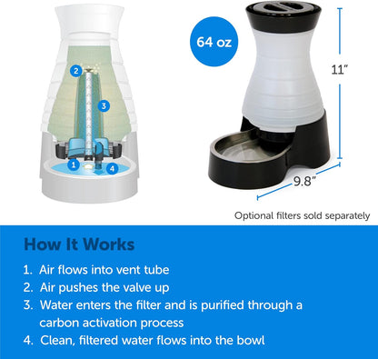 PetSafe Healthy Pet Water Station - Small, 64 oz Capacity - Gravity Pet Water Fountain, Automatic Cat Water Fountain, Dog Water Fountain, Water Dispenser - Removable Stainless Steel Bowl Included