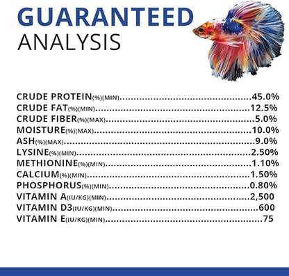Fluval Bug Bites Betta Fish Food, Granules for Small to Medium Sized Fish, 1.05 Oz.