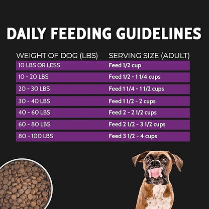 Zignature Select Cuts Kangaroo Formula 25lb Bag