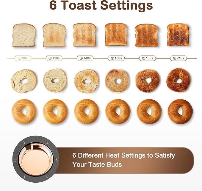 Mecity 4 Slice Toaster, Long Slot Toaster