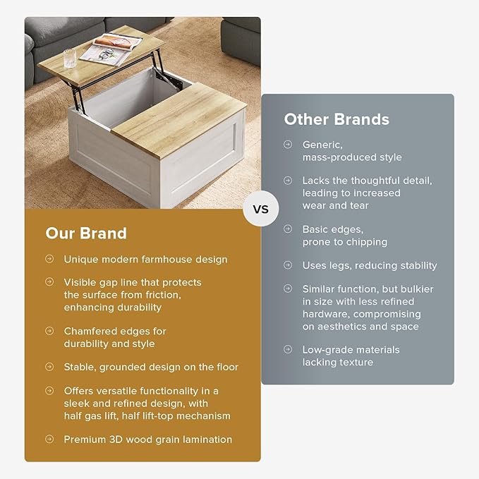 mopio Blake Lift Top Coffee Table with Storage, Modern Farmhouse Square Wood Center Coffee Table with Easy Lifting Top, Chamfered Edge & Soft Closing (White Oak)