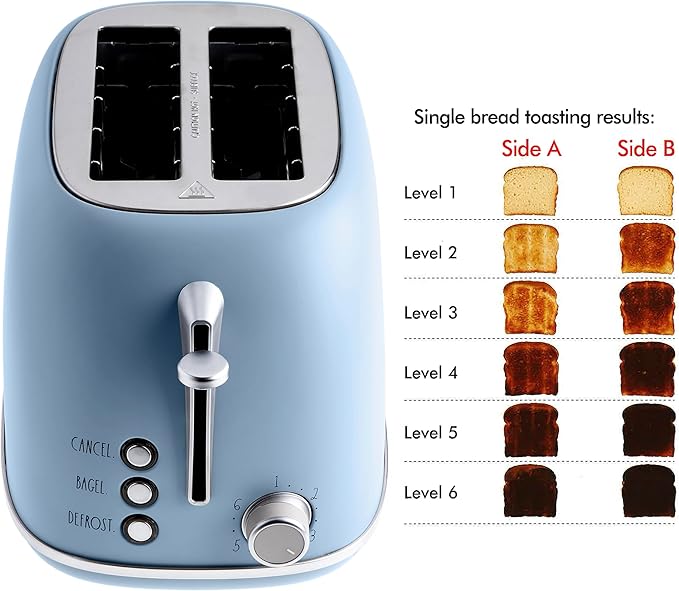 Rae Dunn Retro Rounded Bread Toaster, 2 Slice Stainless Steel Toaster