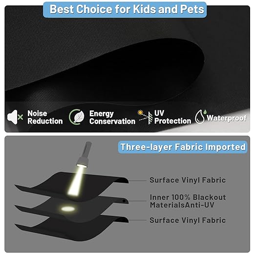 Motorized Blinds with Remote, Automatic Window Shades Work with