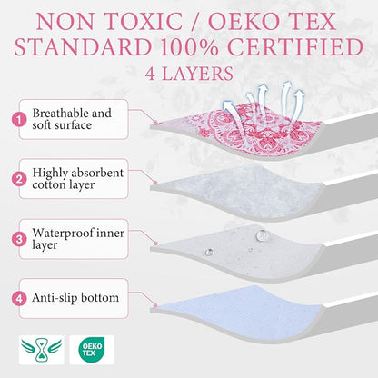 Homimp Washable Pee Pads for Dogs, 4 Pack Reusable Puppy Pads Waterproof, Absorbent and Leakproof Dog Pee Pads, Non Slip Puppy Training Pads, Pet Mat for Floor,Crate,Couch,Whelping,Pink, 18"x24"