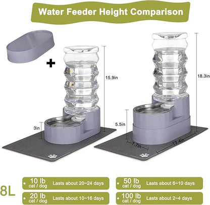 RIZZARI Large Water Dispenser for Dogs: 8L Gravity Gray Automatic Stainless