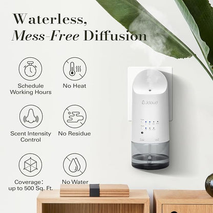 JCLOUD Plug in Diffuser for Essential Oils, 2 Pack Waterless Scent Diffuser