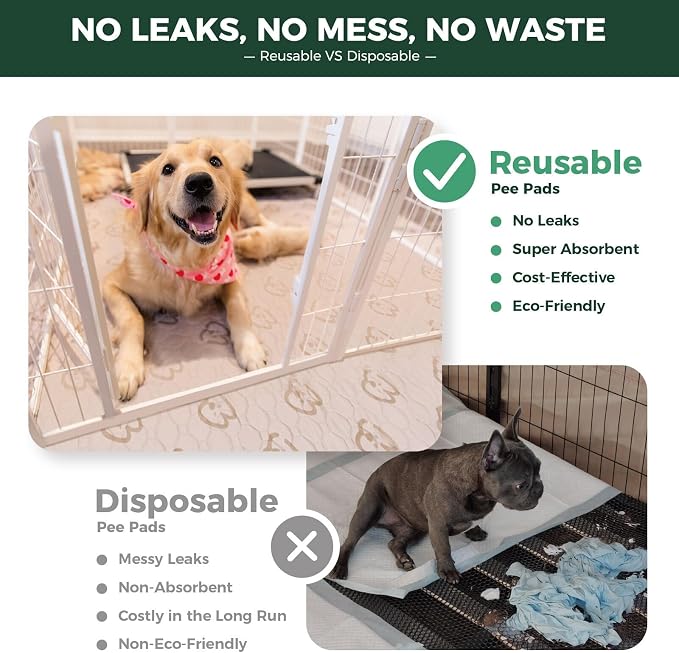 FXW Washable Pee Pads for Dogs, Super Absorbent, 71" Square, 2 Packs | Machine washable, Non-slip backing, Fits 32"/40"/45"H 8-Panel FXW Rollick/Homeplus Playpens