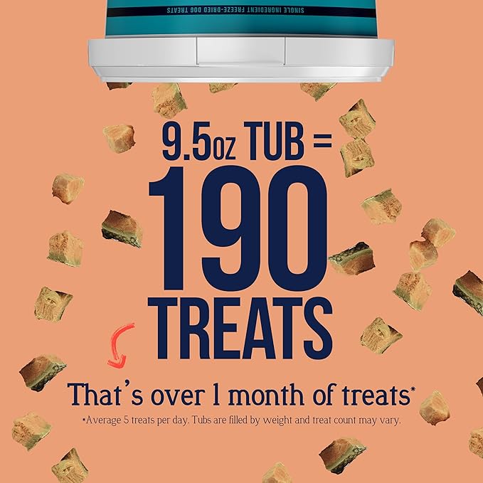 Stewart Wild Salmon Dog Treats, 9.5 oz, ~190 Pieces, Freeze Dried Raw, Single Ingredient, 65% Protein Training Treats or Meal Topper in a Resealable Tub, Grain Free, Gluten Free