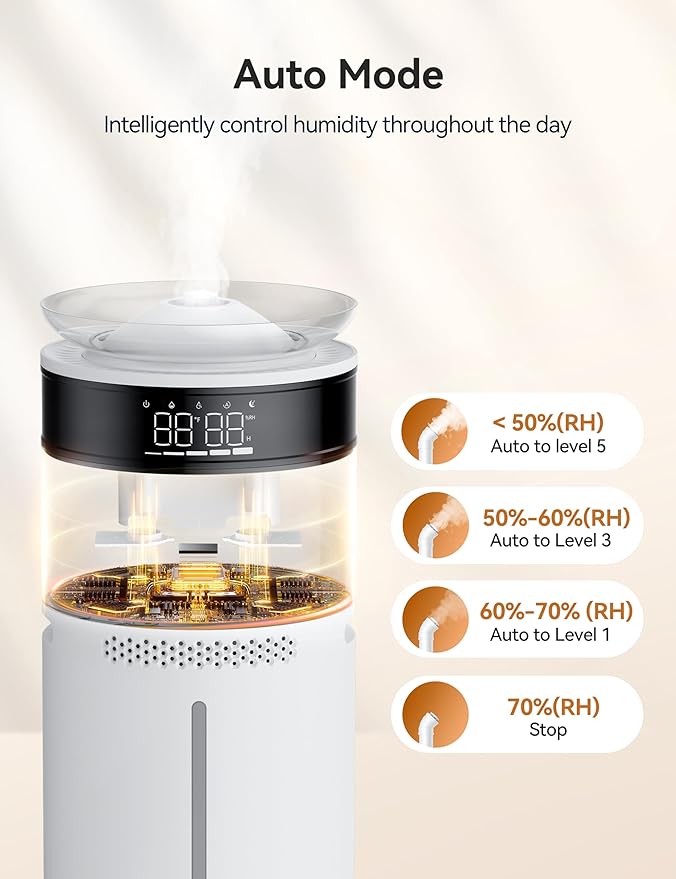 VAGKRI Humidifiers for Large Room, 18L Ultrasonic Cool Mist Humidifier for Home