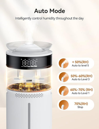 VAGKRI Humidifiers for Large Room, 18L Ultrasonic Cool Mist Humidifier for Home