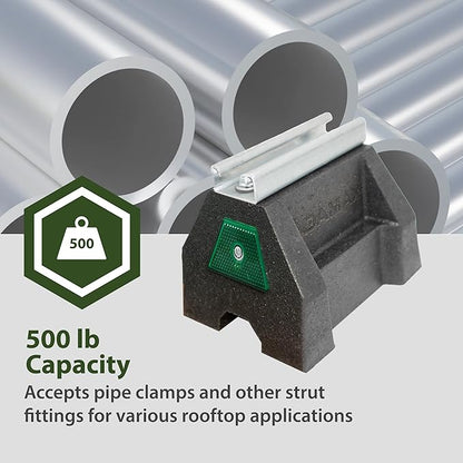 Newhouse Electric RTS14-5 Rooftop Support Block with Galvanized Steel Strut | Sleeper Curb Replacement, Black