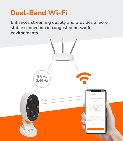 Sensforge 2.5K Indoor Outdoor Battery Camera
