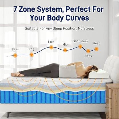 Firm King Size Mattress [Enhanced], 12 Inch King Mattress In A Box, Hybrid Mattresses With Gel Memory Foam & Independent Pocket Springs, Pressure Relief, Cooling, Additional Support, 365-Night Trial