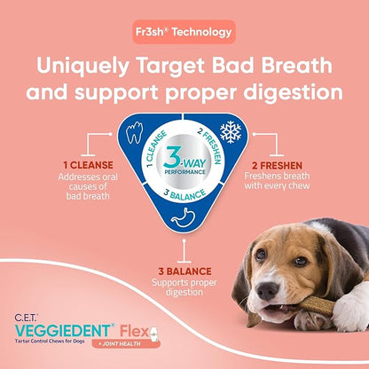 Virbac C.E.T. VEGGIEDENT Flex Tartar Control Chews for Dogs - Extra Small